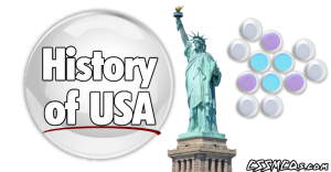 History of USA banner with statute of liberty