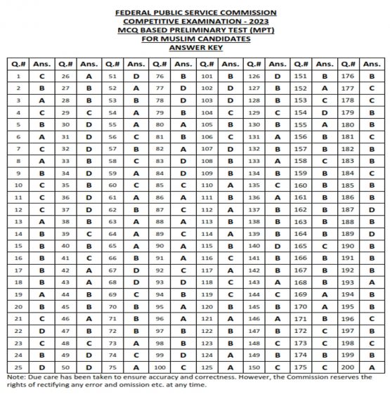 CSS MPT FPSC Test All Past Papers MCQs In PDF Download – CSS MCQs